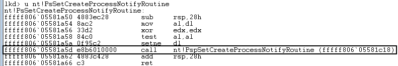 PsSetCreateProcessNotifyRoutine